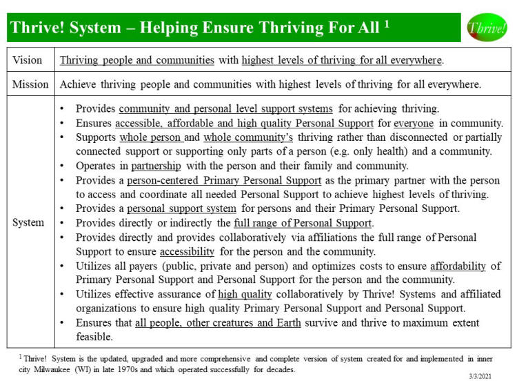 Thrive System